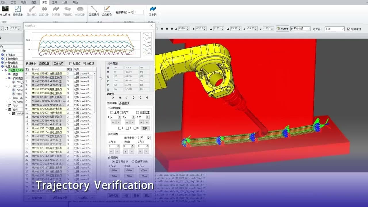 Non teaching Intelligent Welding for the Multi Layer Multi Pass Welding Industry