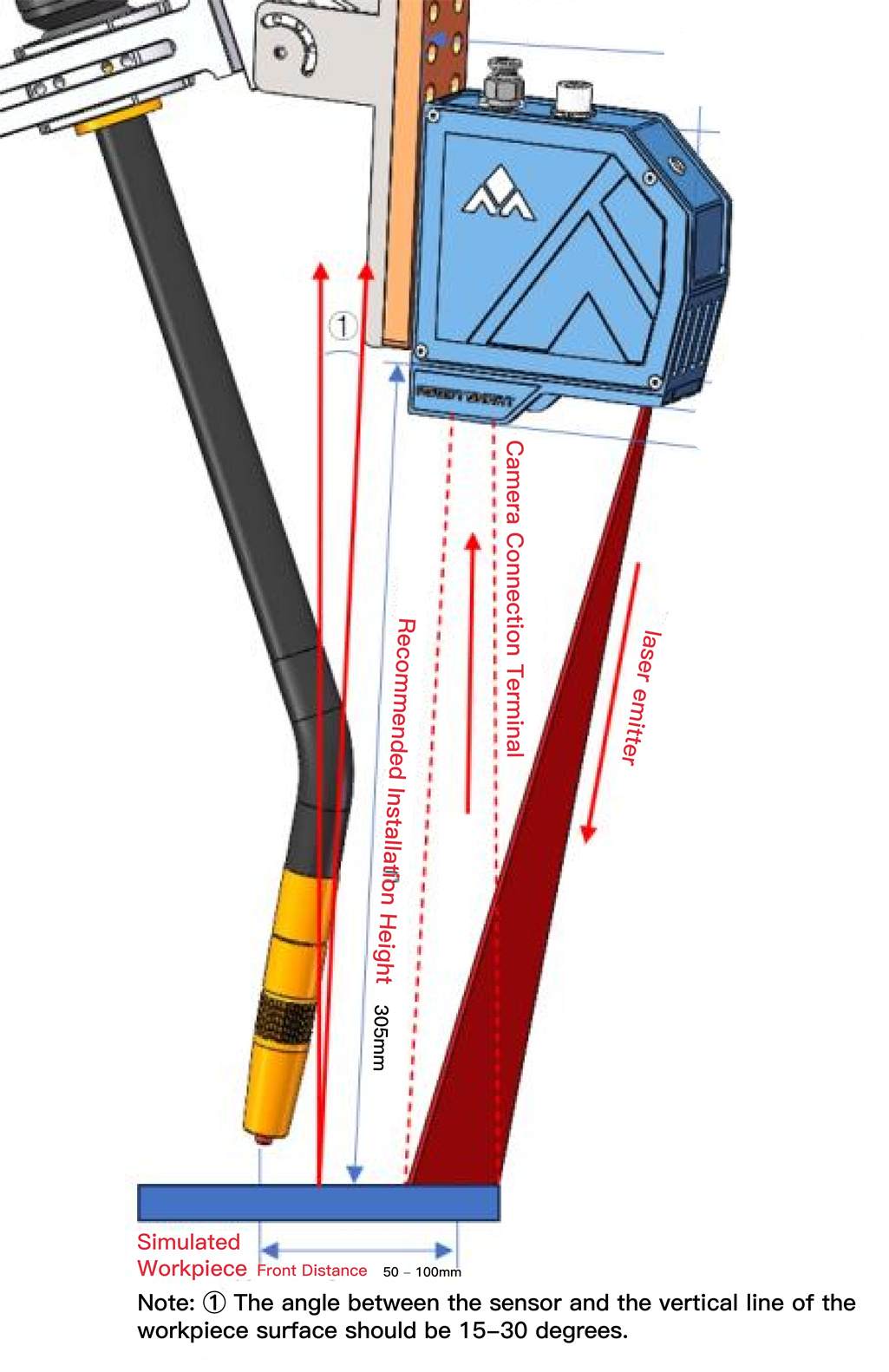 MY-305-67  Laser seam tracking sensor (11).jpg