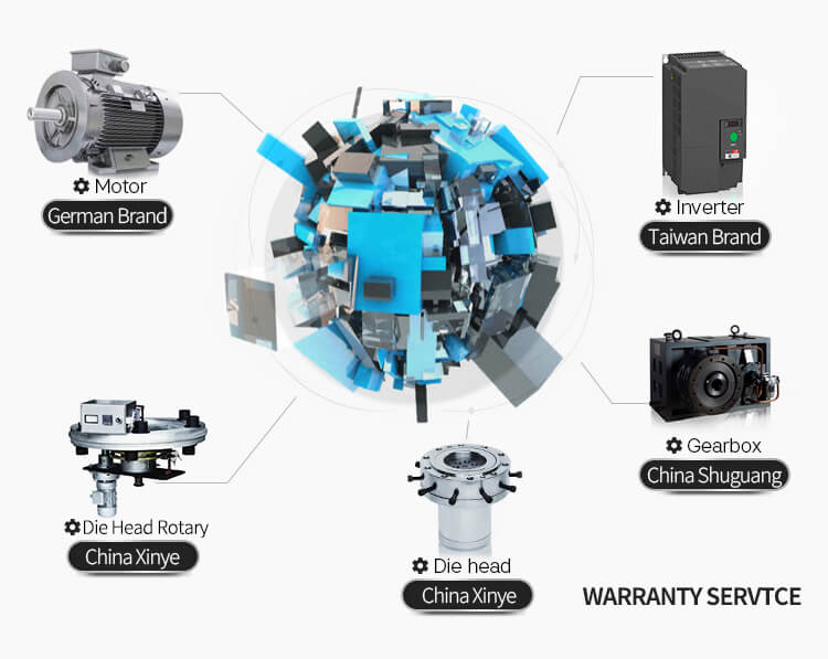 Core Configuration of Double Layers Co-Extrusion Rotary Die-Head Film Blowing Machine.jpg