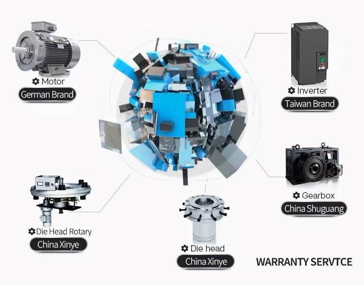 3 layer blown film machine accessories.jpg