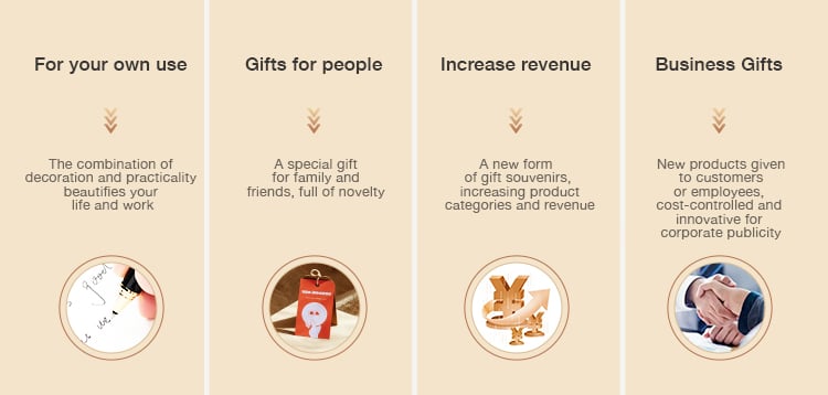 Ideal for Personal Use, Gifts and Business Projects.jpg