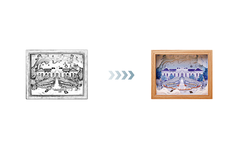 Customization Options