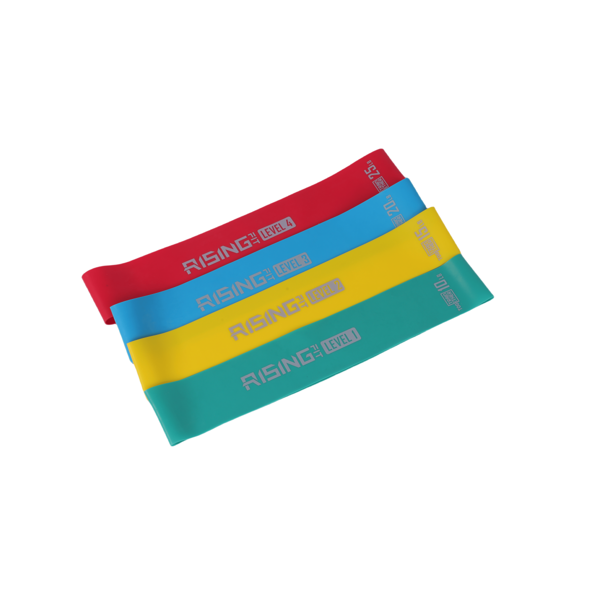 Short Loop Bands