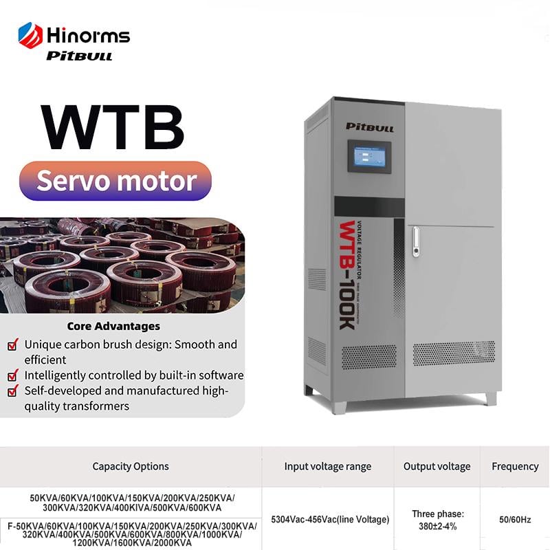 Optimizing Reliability: Scheduled Maintenance for WTB 3-Phase Voltage Regulators