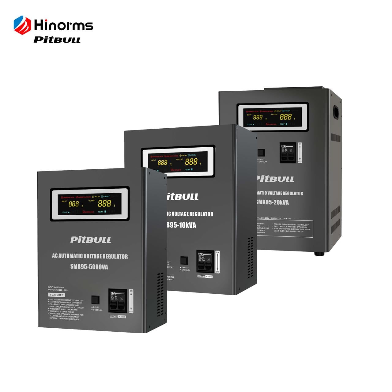 Power Stabilizers for Data Centers: Minimizing Downtime Risks