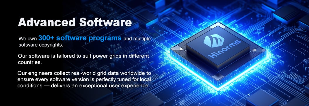 Advanced Software