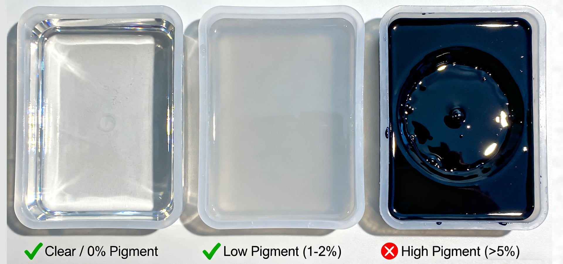 UV Resin Curing Tips and Common Mistakes4