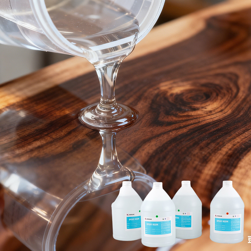 How Does a Resin Manufacturer's R&D Capability Support CustomerProjects?