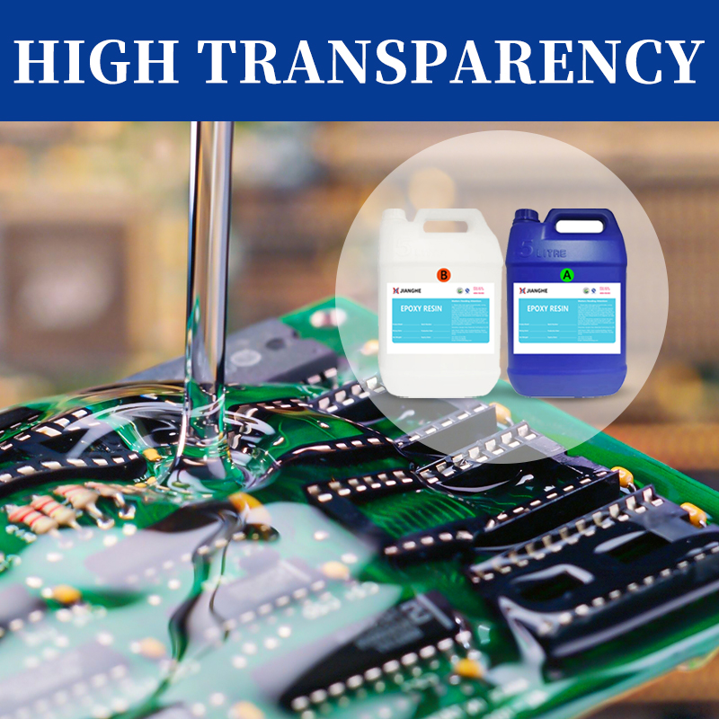 Manufacturing Efficiency and Cost Optimization