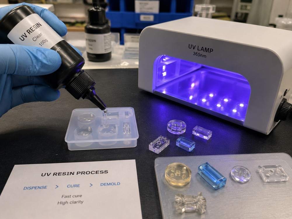 Sistema para piezas pequeñas y curado rápido