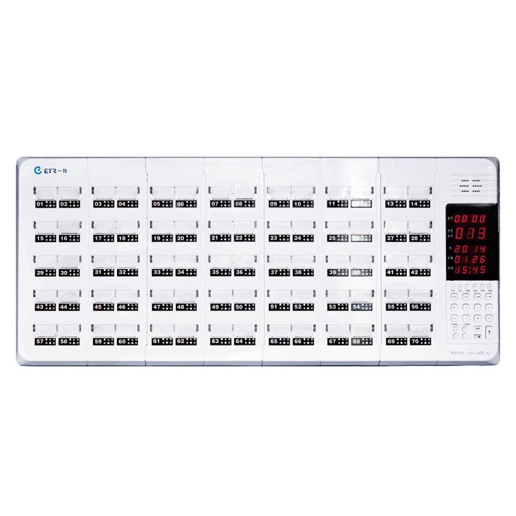 Nurse Call System