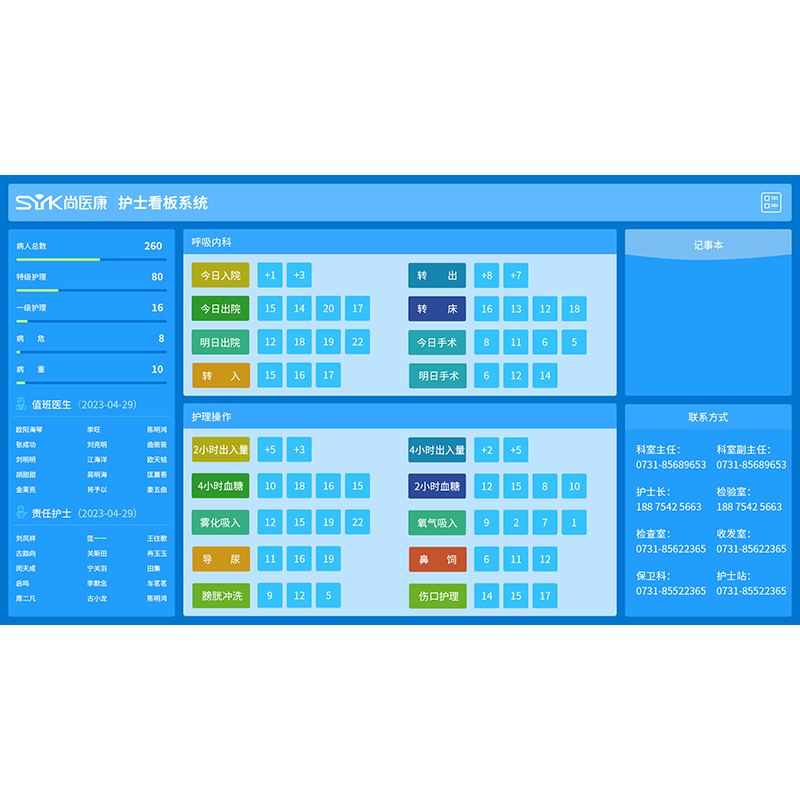 Nursing Intelligent Information Board