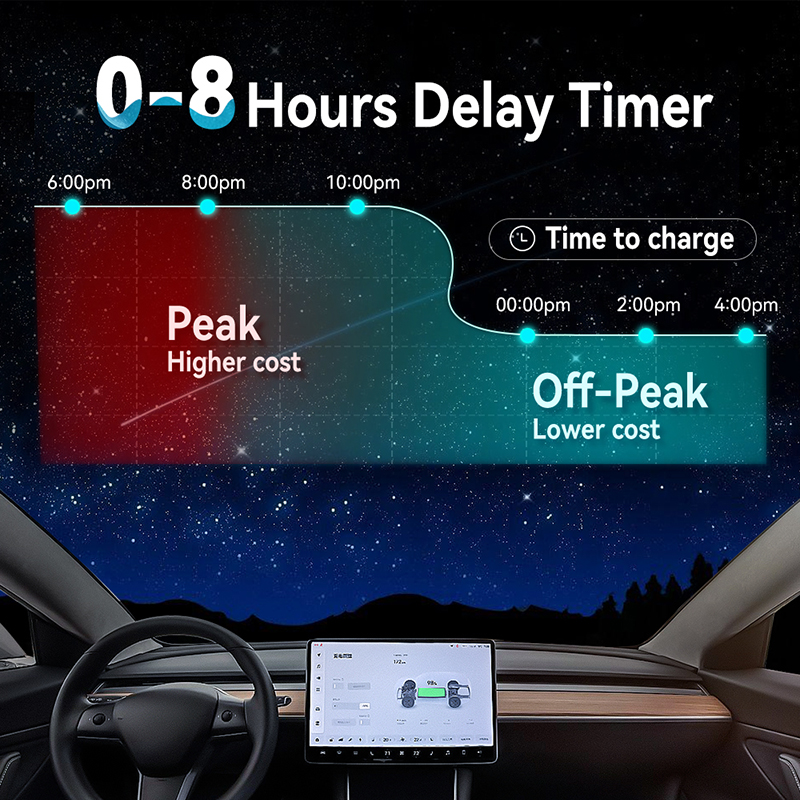 A8 economy model with screen-1.jpg