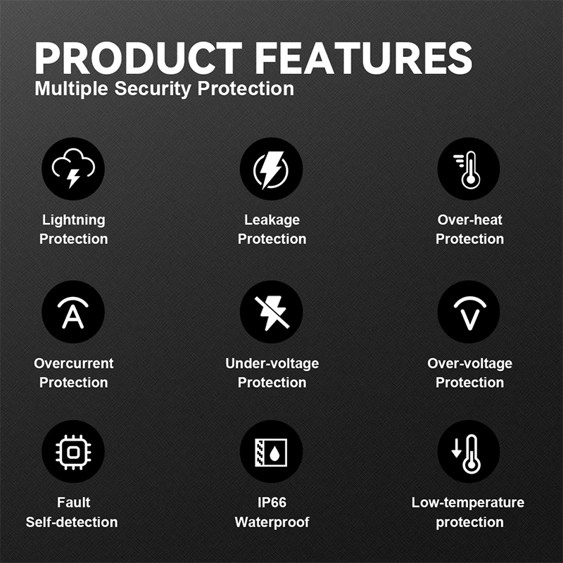 B6 PRO Basic Model (with smiley face) - 2.8-inch screen with Wi-Fi conne-7.png