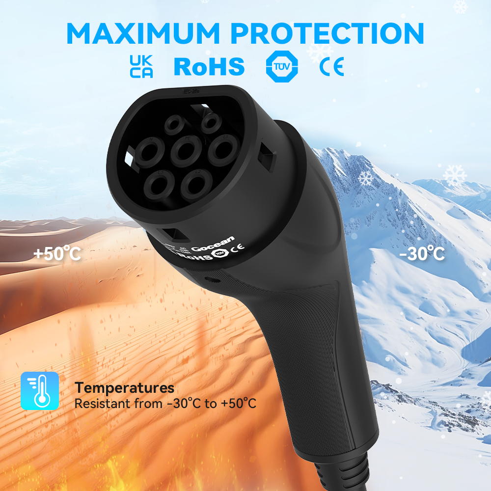 X2 Eurostandard TUV Certified Double Gun Model (Short Style)-2.jpg
