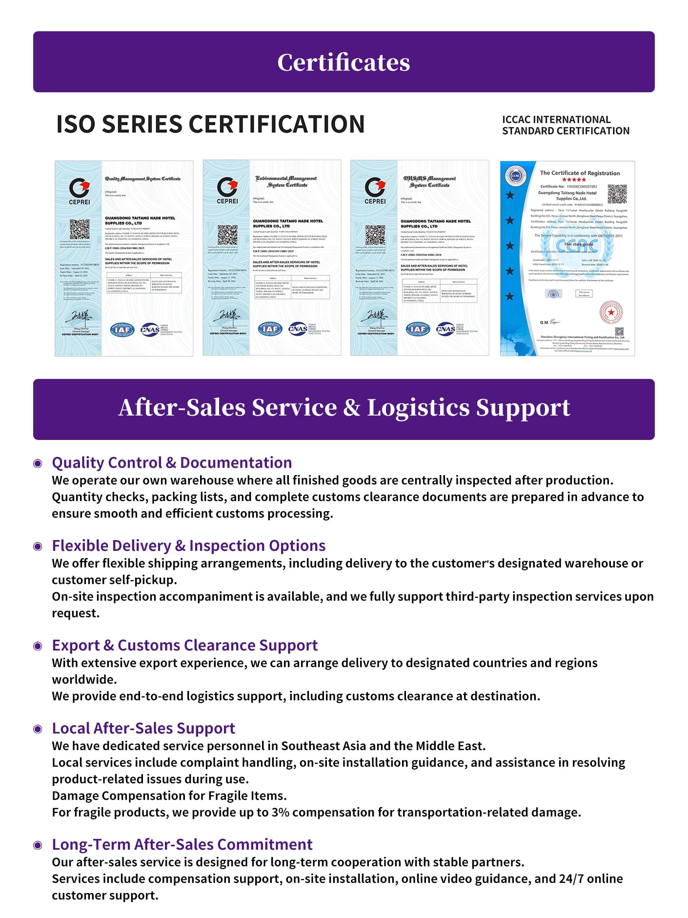 4.Certified Quality Standards & Global Logistics Support Ensuring Seamless Hotel Operations.jpg