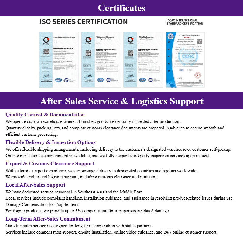 Certified Quality Standards & Global Logistics Support Ensuring Seamless Hotel Operations.png
