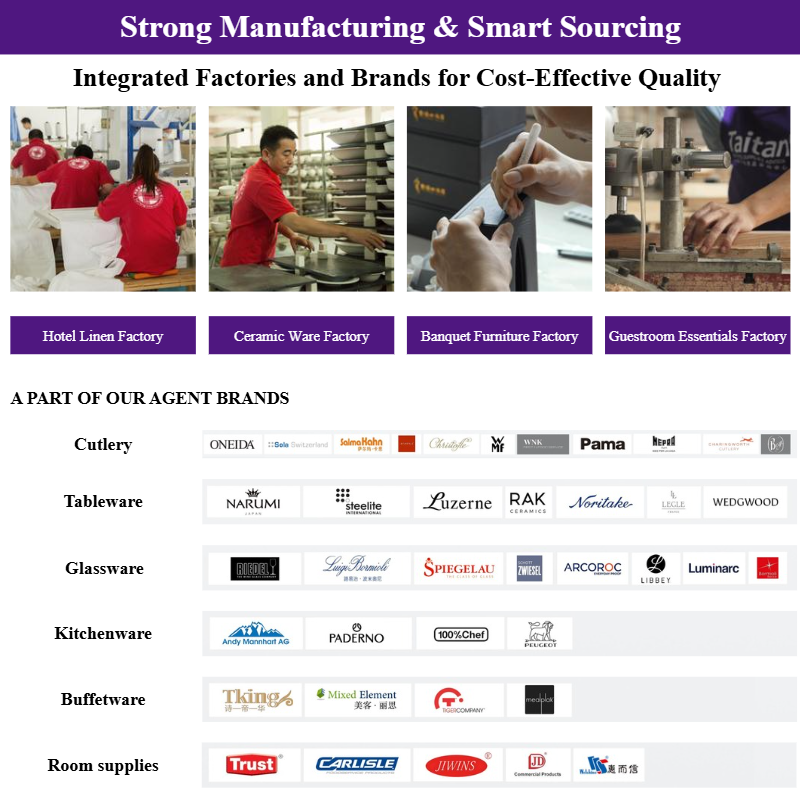 Integrated Manufacturing & Smart Sourcing Direct-from-Factory Quality & Premium Brand Support.png