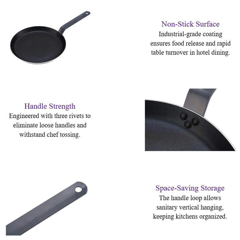 Commercial Non Stick Pan with Iron Handle Restaurant Frying Pans & Shallow Crepe Skillets for Hotel Kitchen Cookware.png