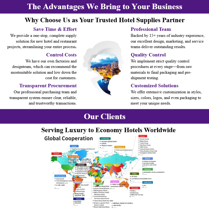 Strategic B2B Hospitality Partner Cost-Effective Sourcing & Global Supply Chain Expertise.png