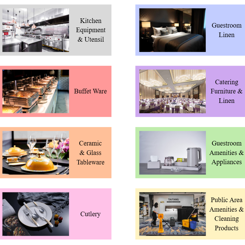 Taitang one-stop hotel OS&E product categories including guestroom linen, ceramic tableware, buffet ware, catering furniture, and public area supplies.png