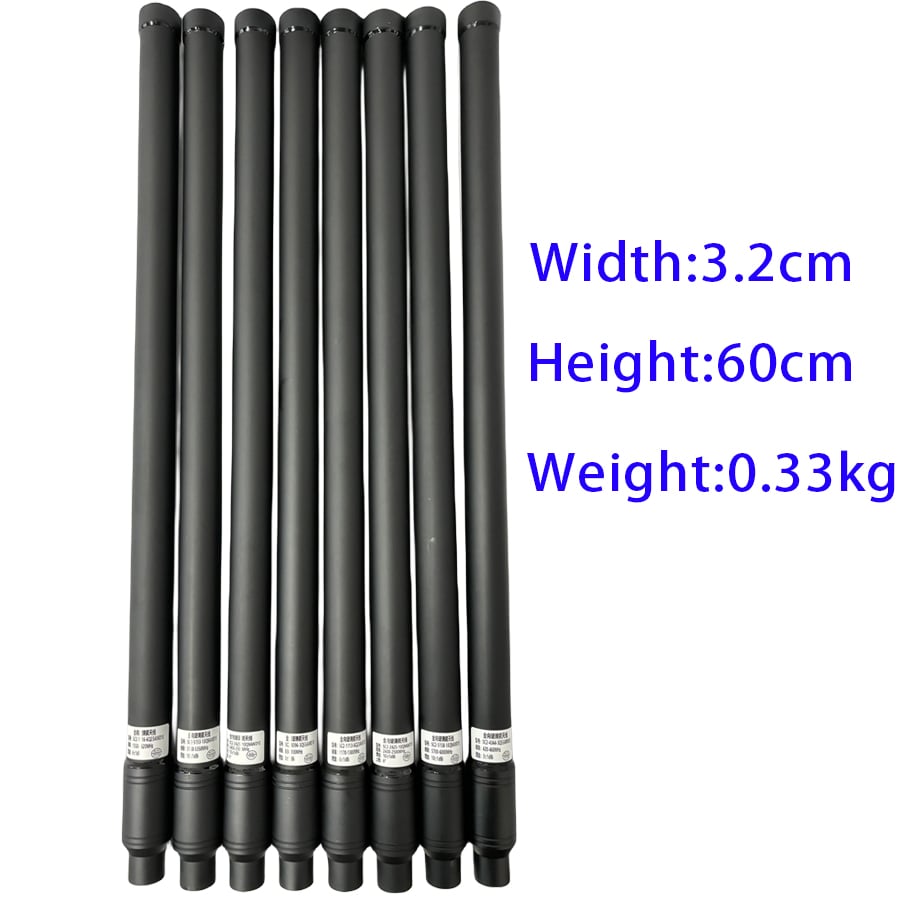 What Makes an Omnidirectional Antenna Ideal for Mobile Units?