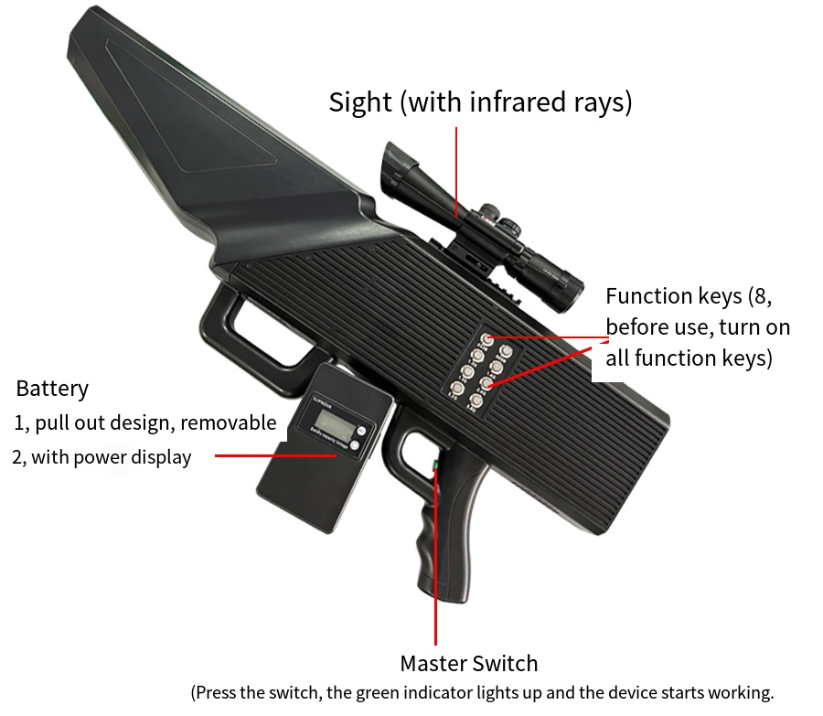 BF-W8 High-Power 8-Channel Portable Drone Countermeasure Equipment manufacture