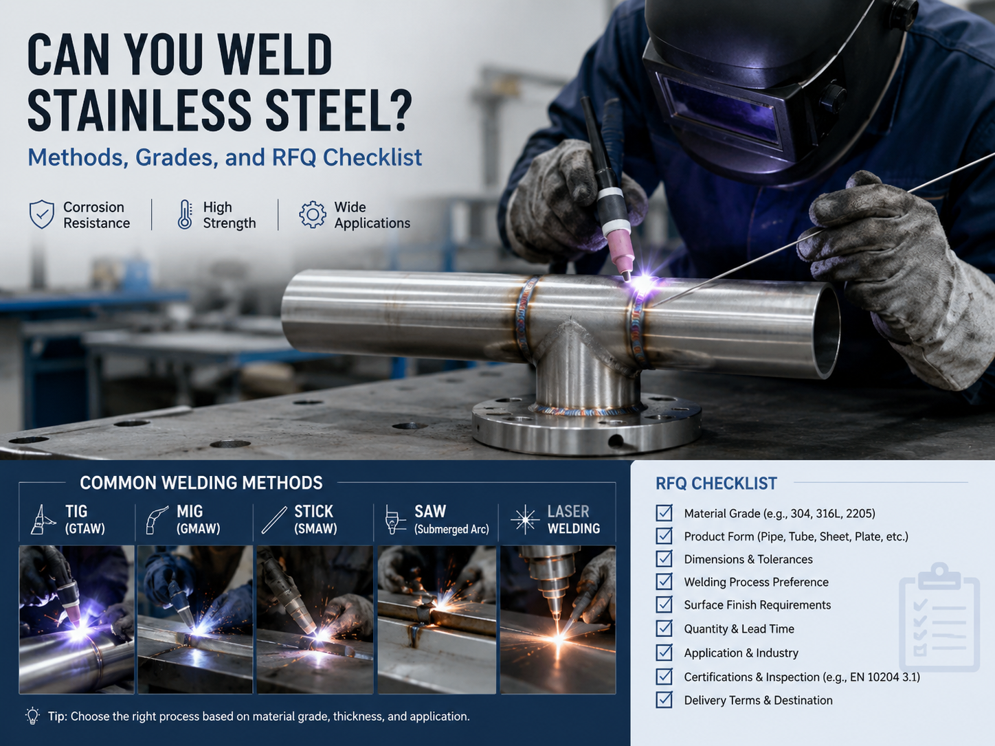 Can You Weld Stainless Steel? Methods, Grades, and RFQ Checklist