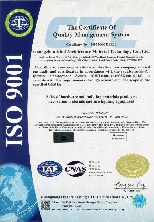 Quality Management System
