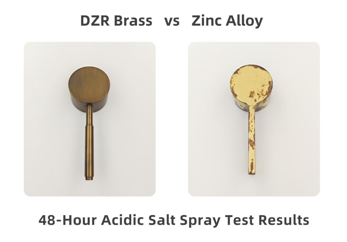DZR LowLead Brass tap vs Zinc Alloy tap 48‑Hour Acidic Salt Spray Test Results  Watersino (3).jpg