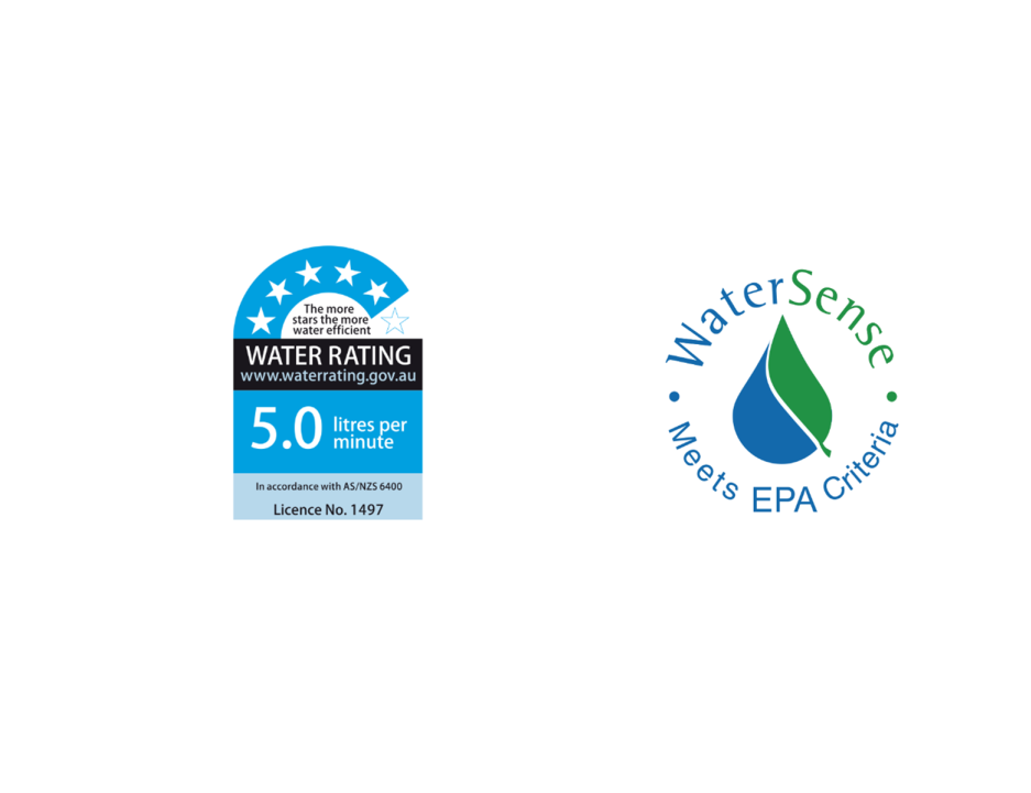 Durable & Water-Saving: Design for Longevity