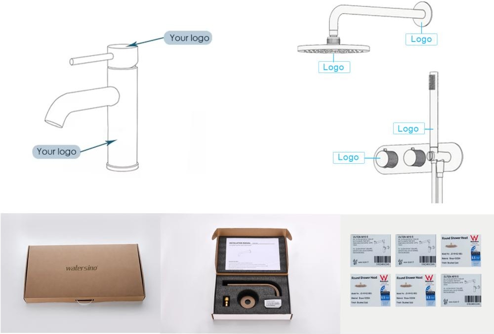 ODM & Customization Capability