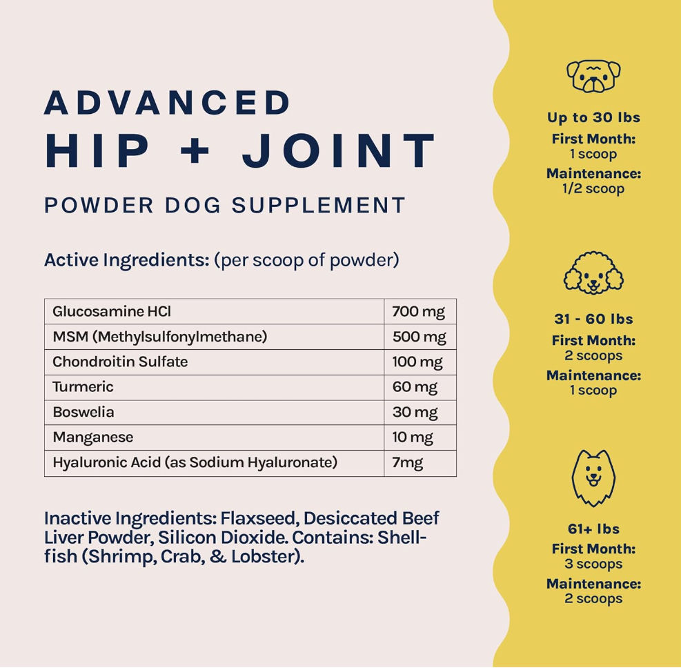 Dog Hip & Joint Pain Relief Powder Supplement with Glucosamine & Chondroitin Sulfate for Arthritis-Fast Absorption