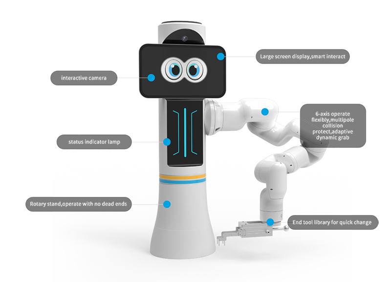 7-axis mobile collaborative robot.png