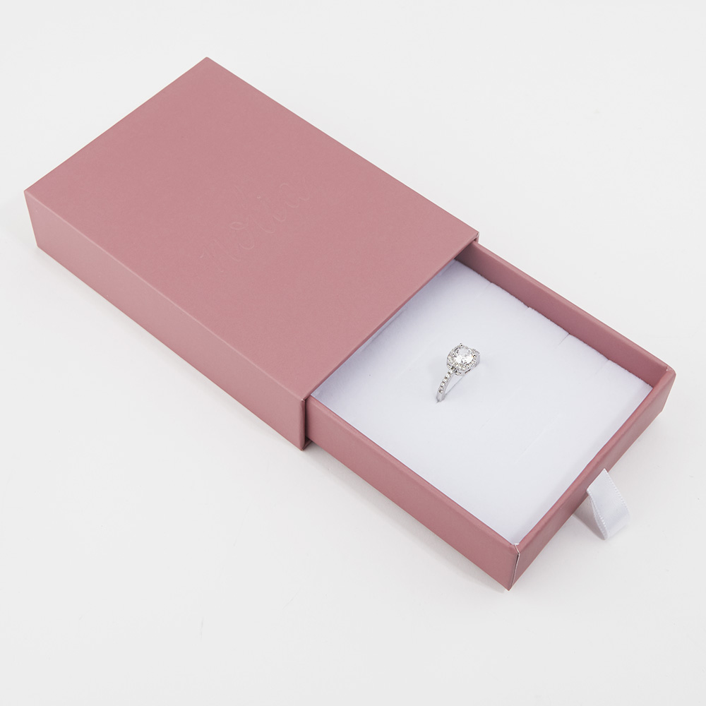 How to choose the correct magnet strength for a custom magnet gift box?