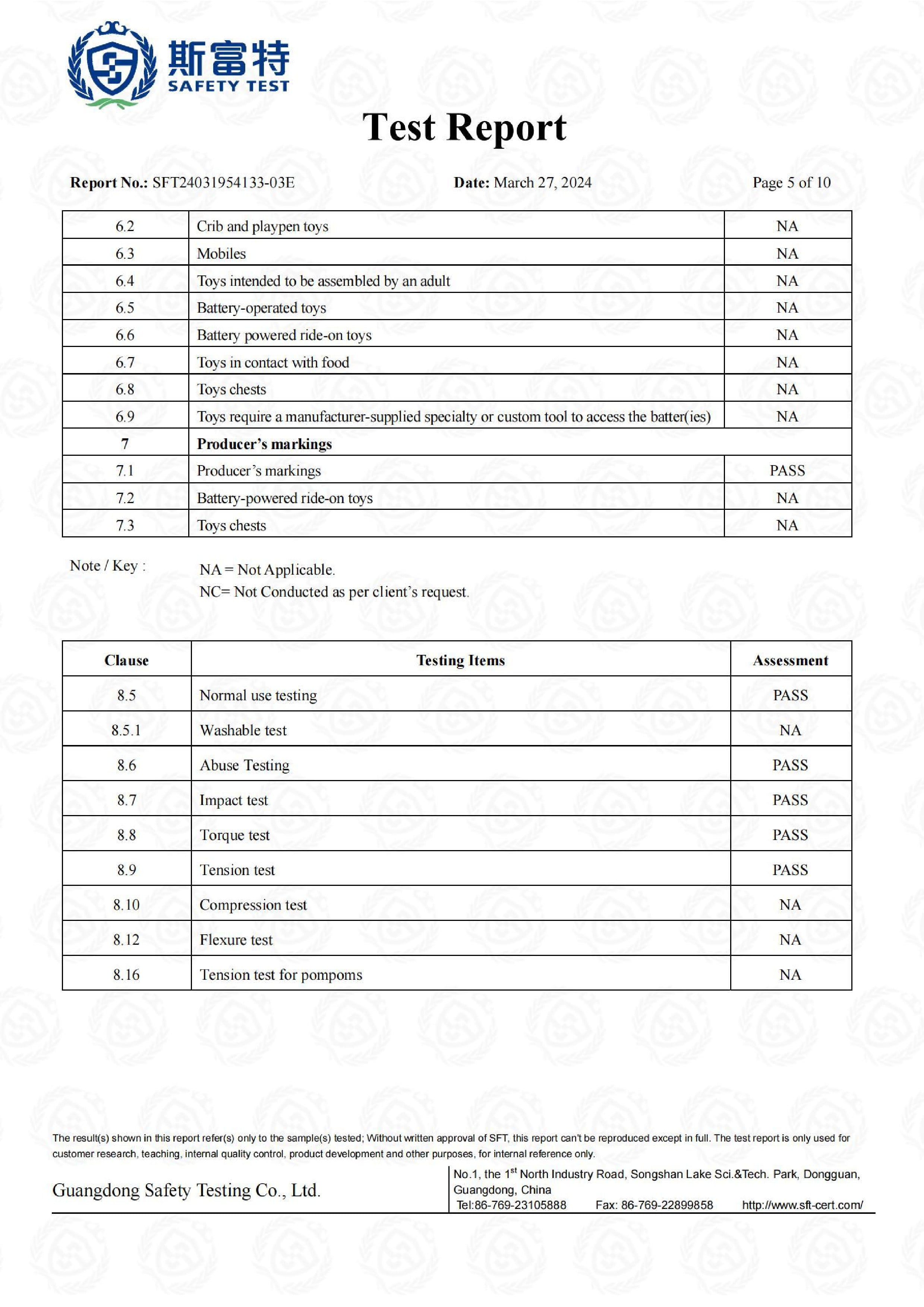certificate 11