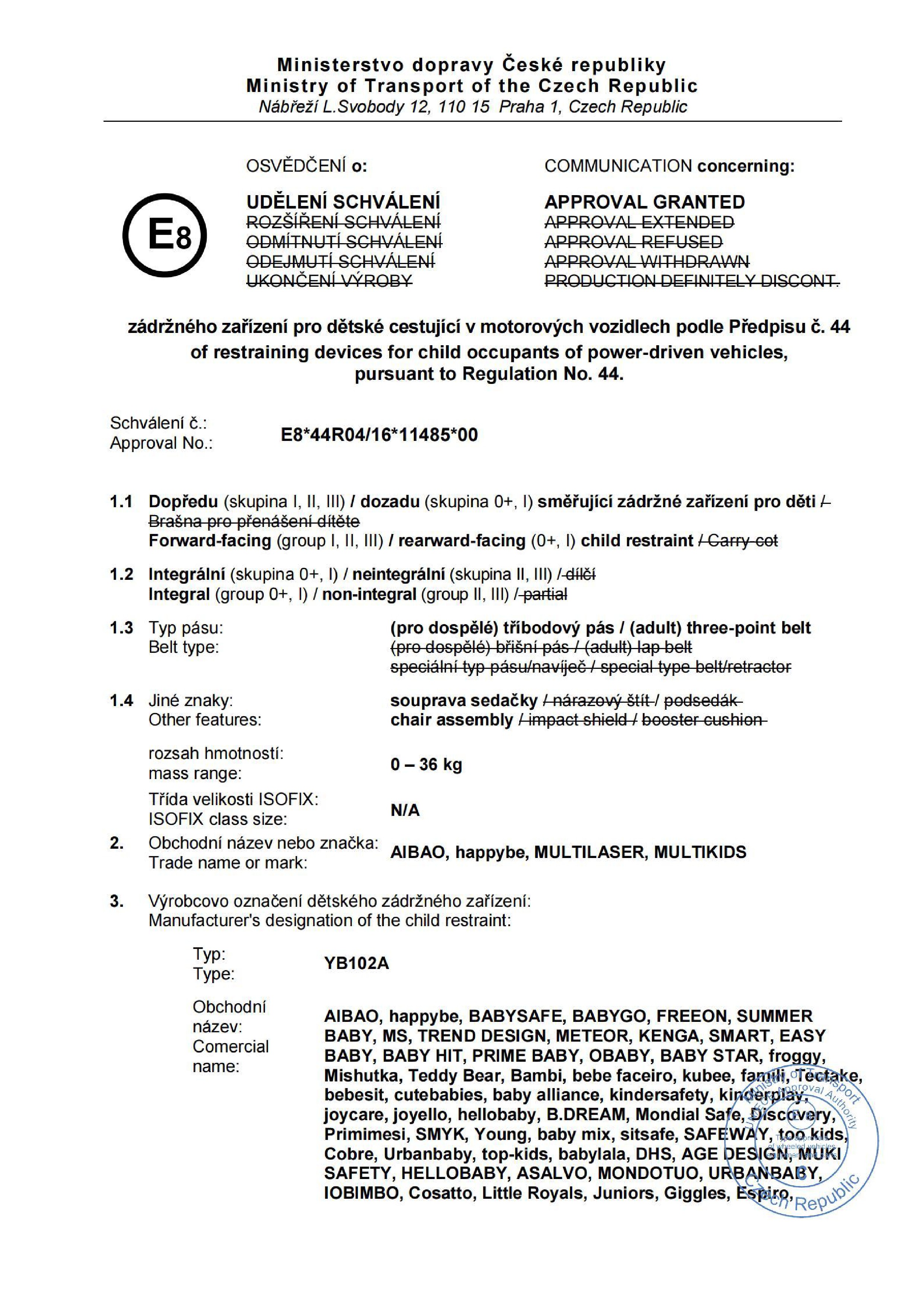 certificate 17