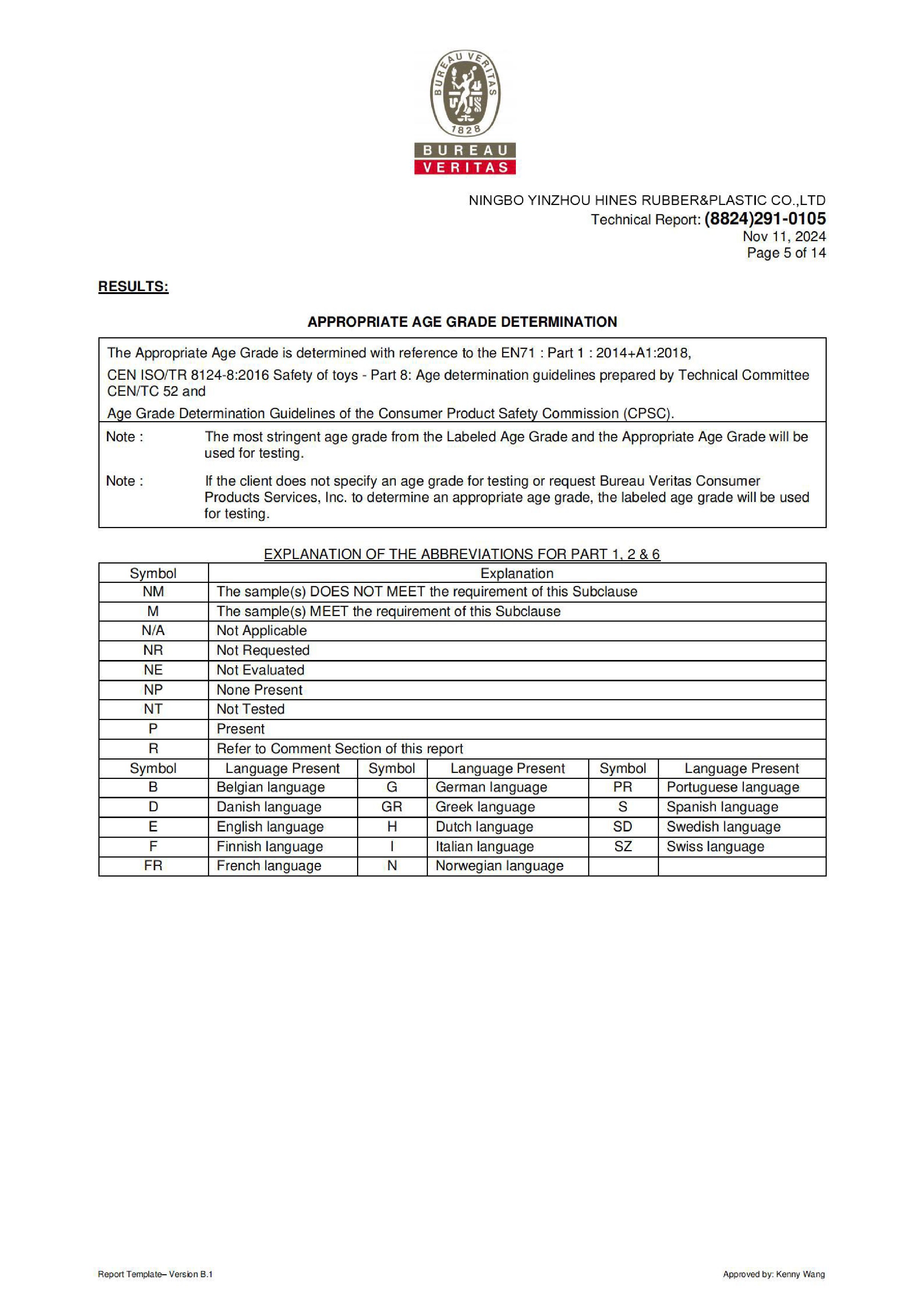 certificate 24