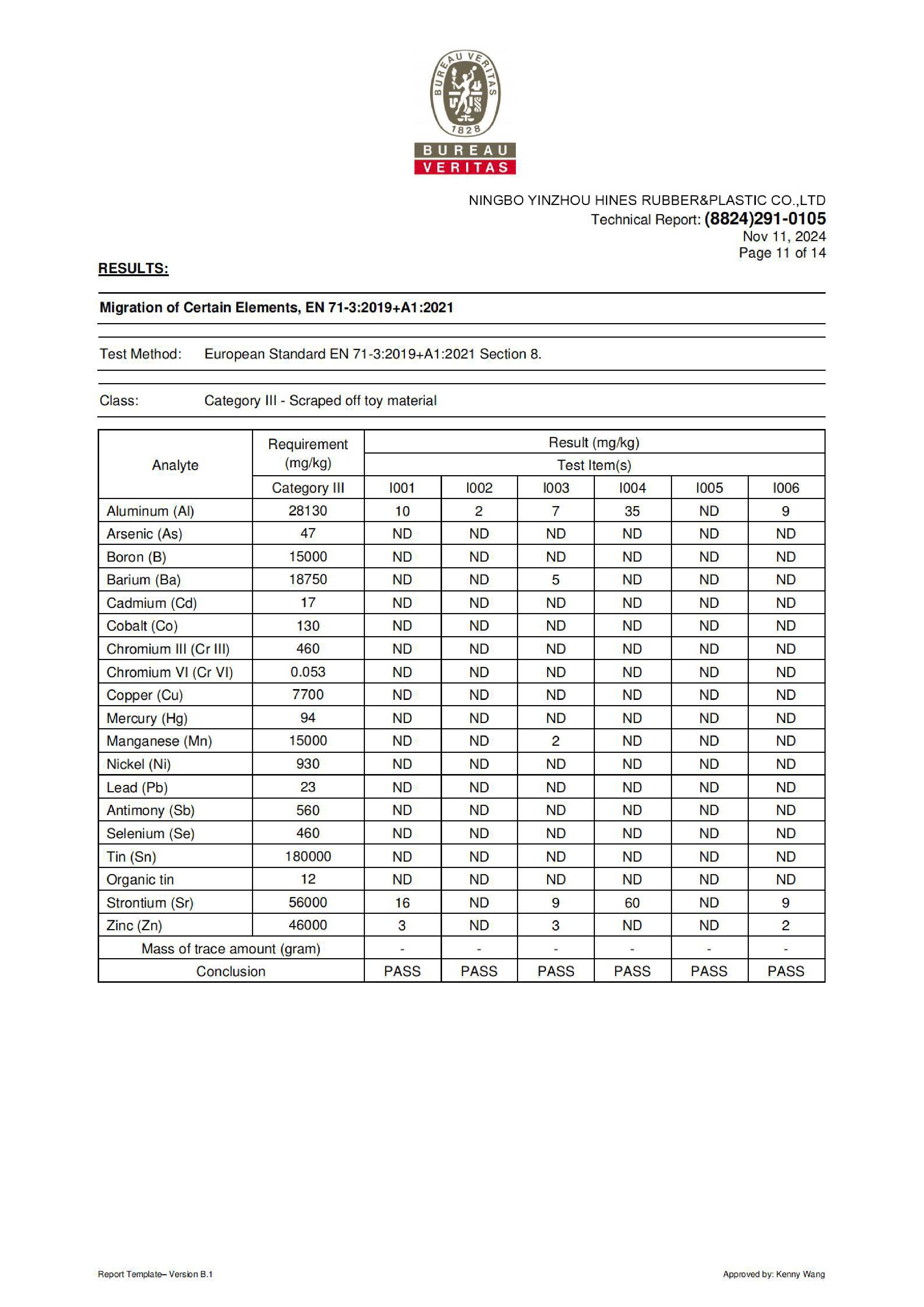 certificate 30