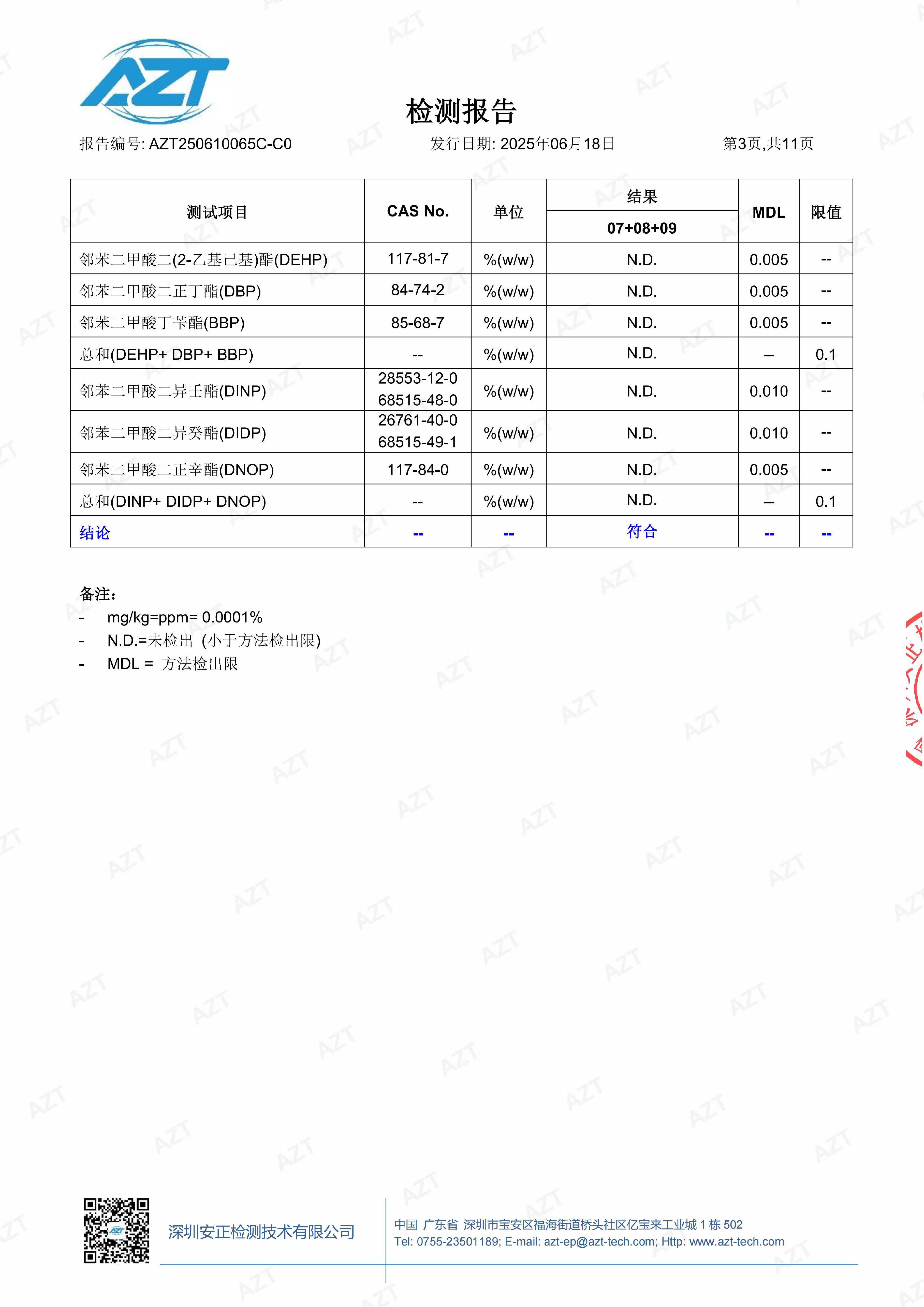 certificate 36