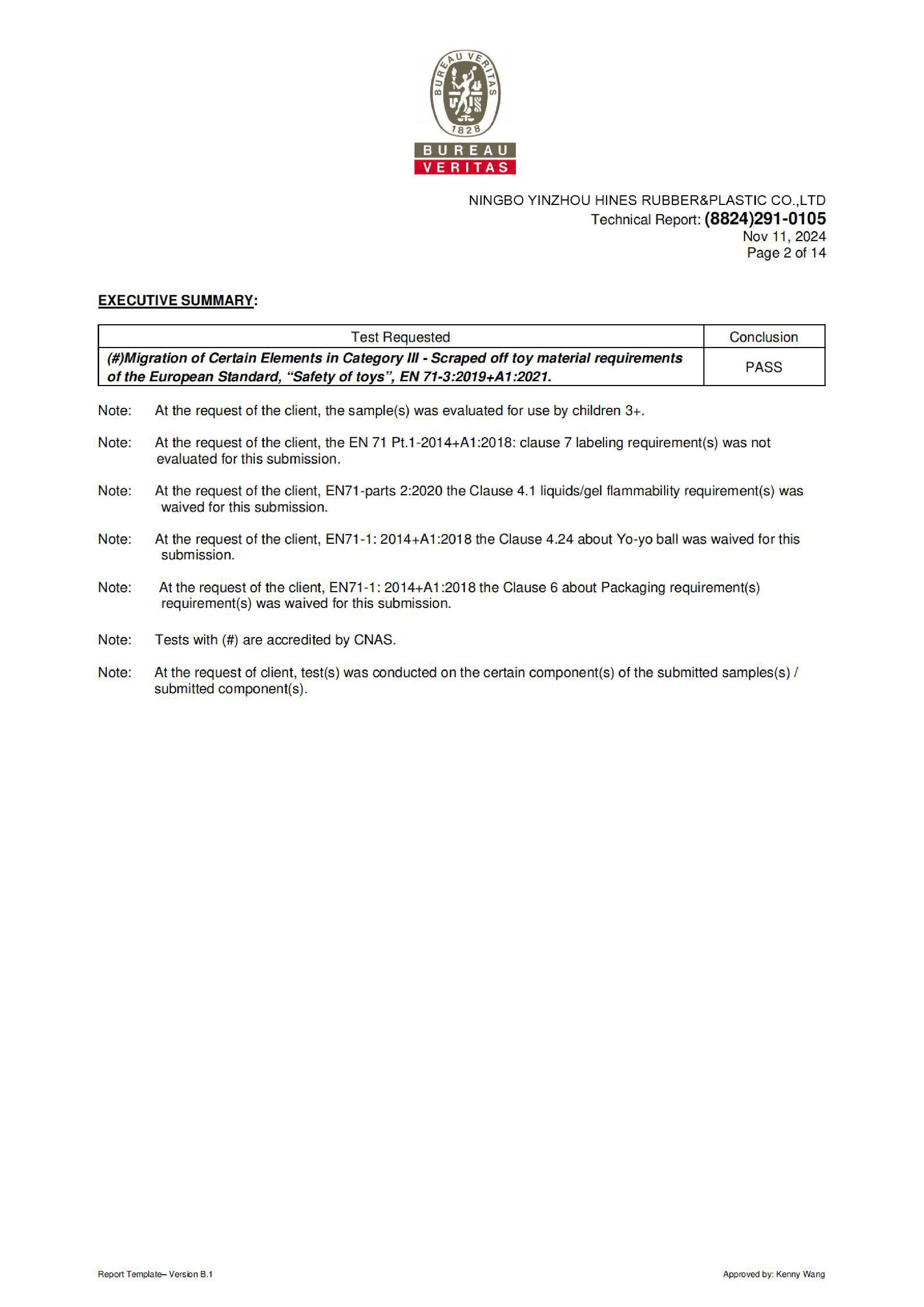 certificate 21