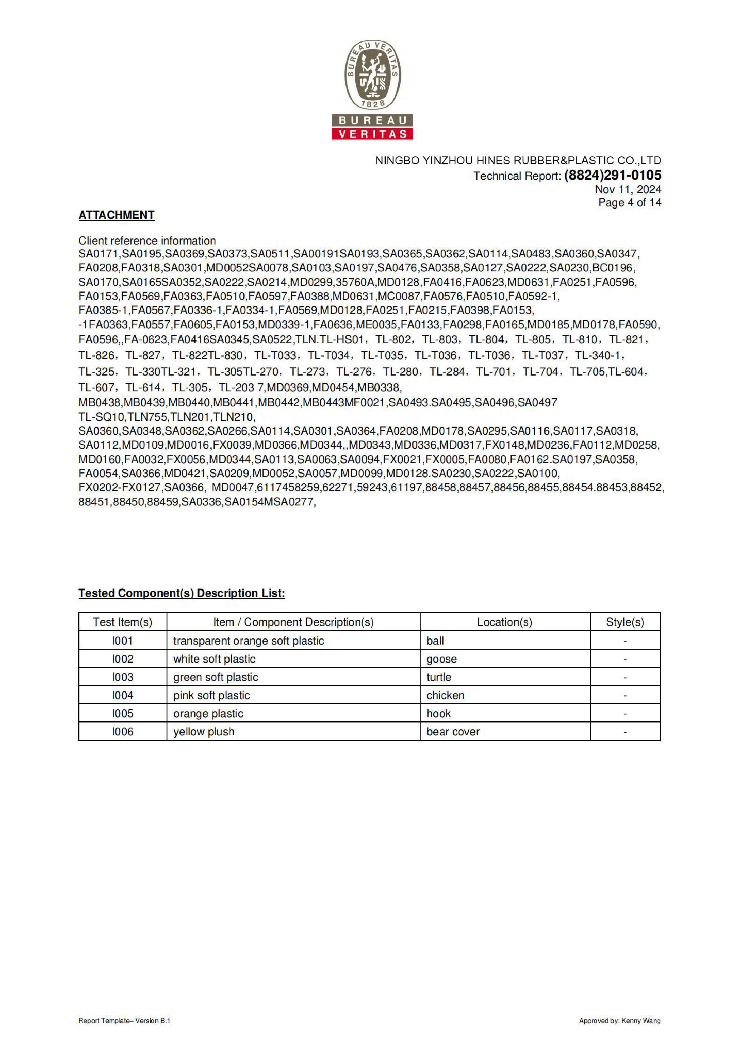 certificate 23