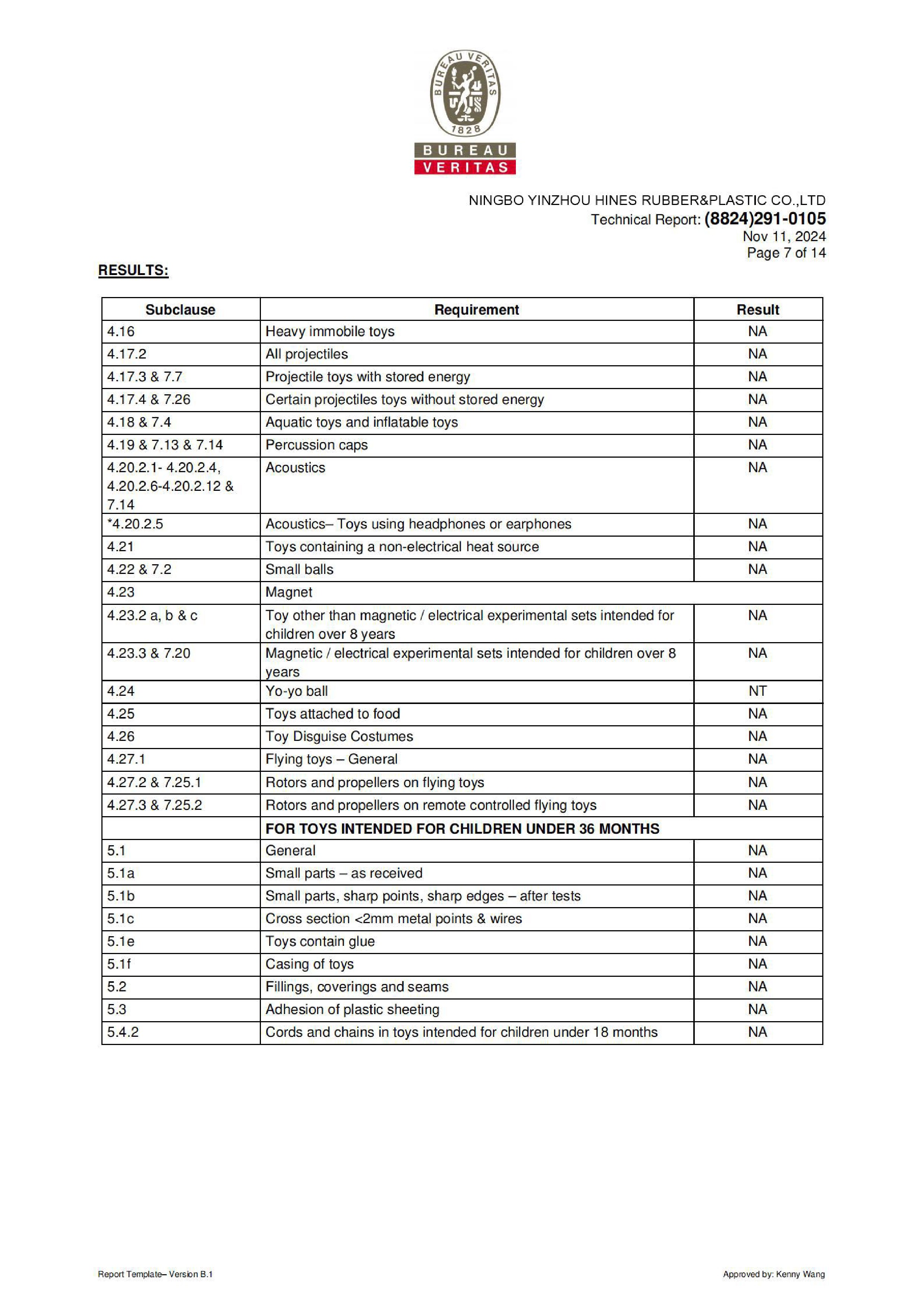 certificate 26
