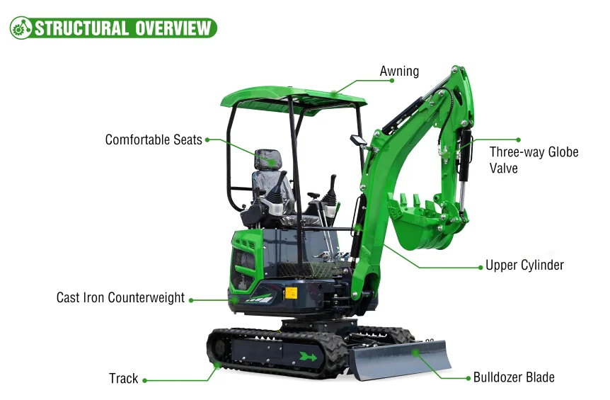 18 ton mini digger for greenhouse backyard mini crawler excavator rubber track compact china machinery-1
