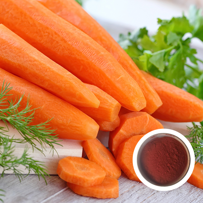 β-Carotene Microparticles 20%