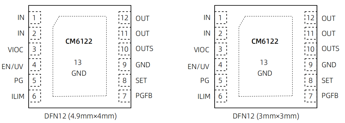 CM6122管脚配置.png