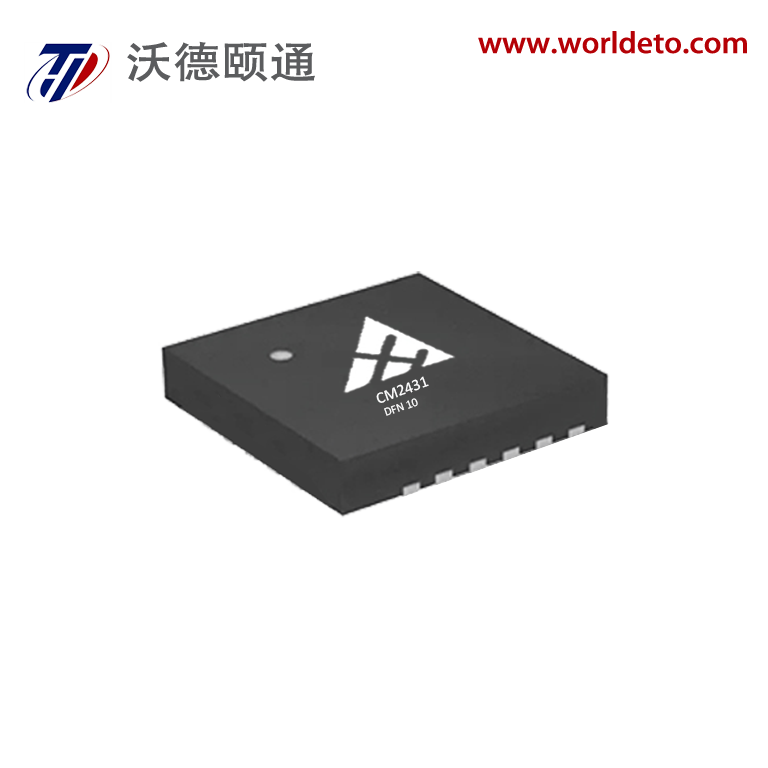 CM1348  ΔΣ ADC