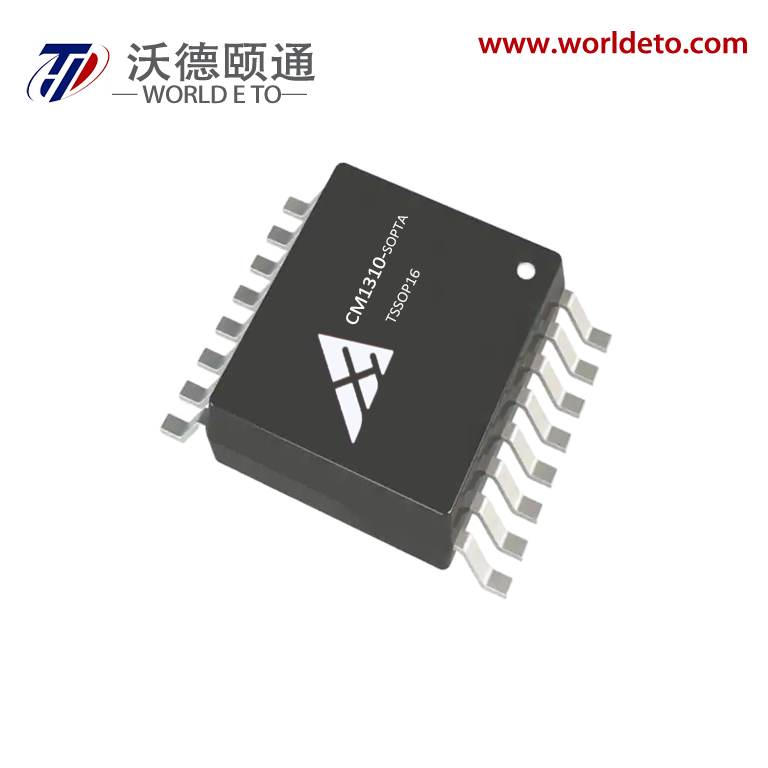 CM1110 ΔΣ ADC