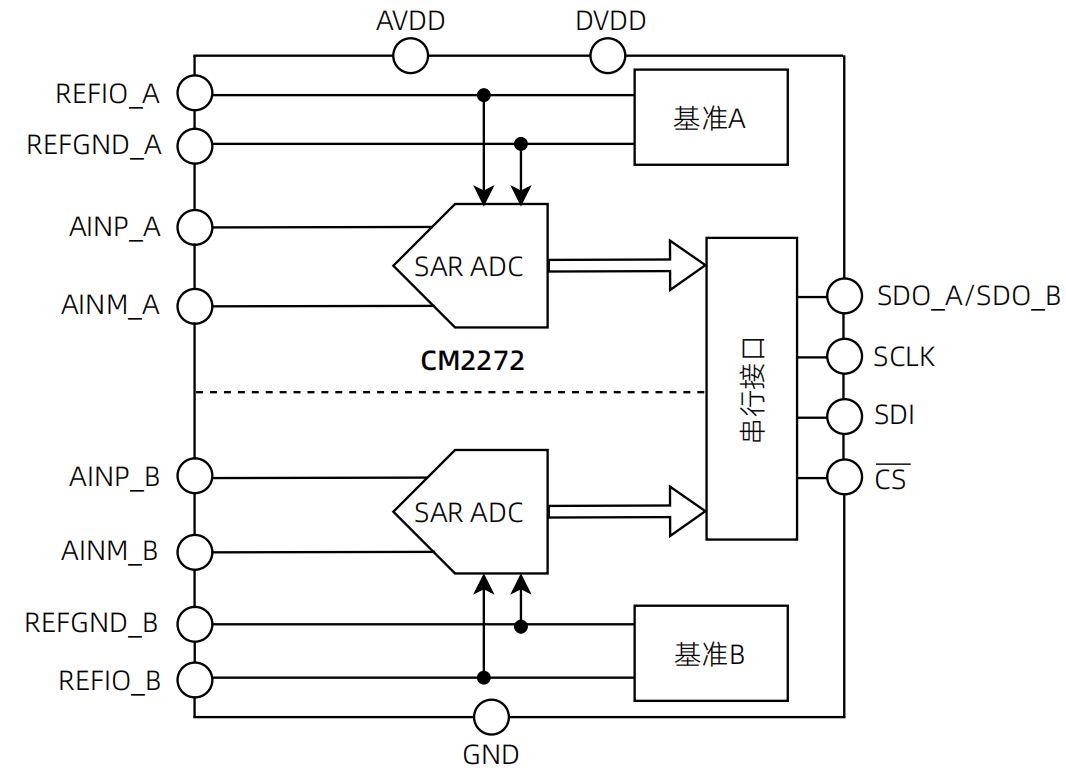 架构框图.png