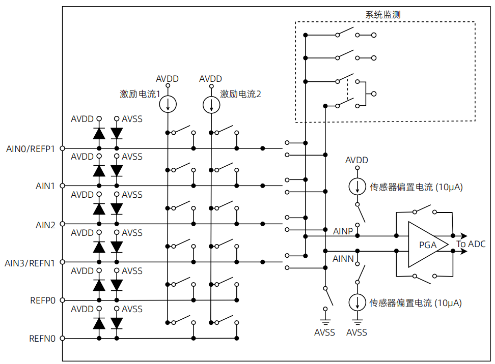 多路选择器.png